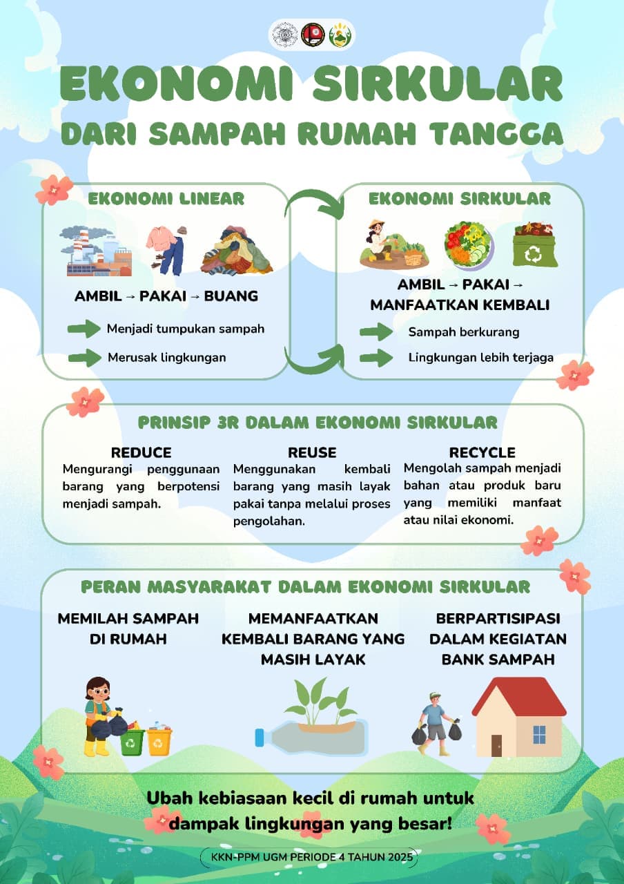 Ekonomi Sirkular dari Sampah Rumah Tangga